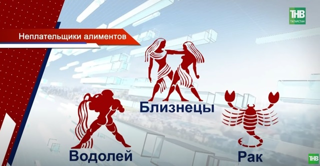 Долговой гороскоп: зодиакальный рейтинг злостных неплательщиков алиментов составили приставы Татарстана