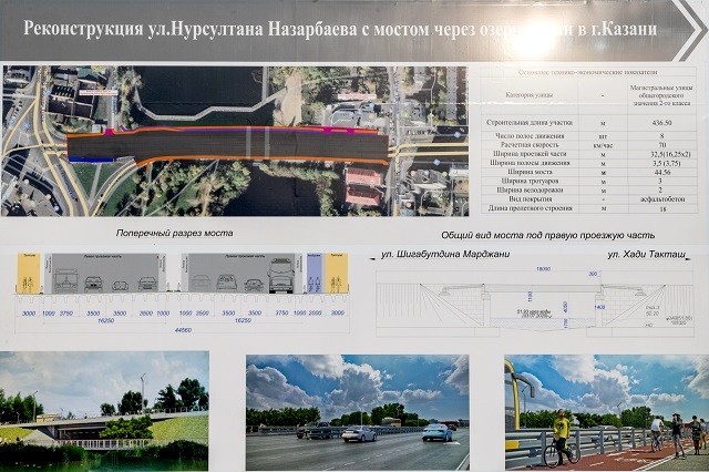 Капремонт моста на улице Назарбаева в Казани планируют завершить к ноябрю 2023 года