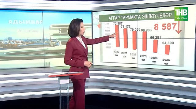 Авыл кадрлары кими: аларны калдыру өчен нинди программалар эшли? | Адымнар