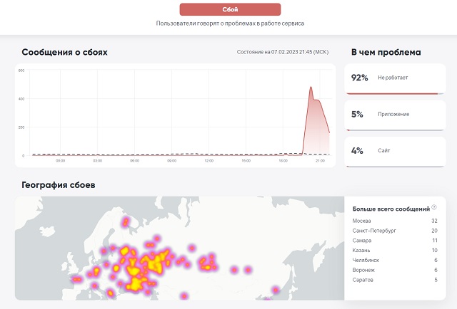 Массовый сбой встревожил российских пользователей «ВКонтакте»