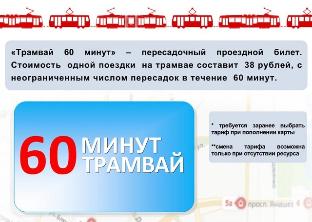 Жителей Казани оповестили об изменении стоимости поездки на трамвае по пересадочным тарифам