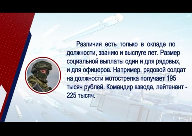 «Сколько, кому и когда?»: ТНВ подготовил ответы о порядке выплат мобилизованным – видео