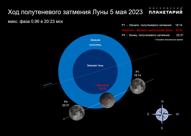 5 мая жители Татарстана смогут наблюдать «мрачную Луну»