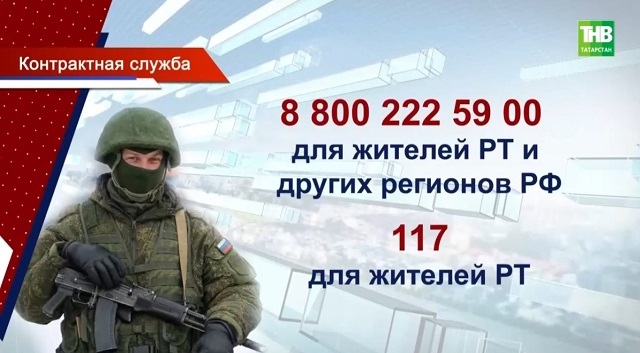 1 апрельгә кадәр Татарстанда контракт төзүчеләр 2,8 млн сумга кадәр түләү алачак