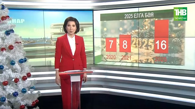 2025нче елның иң күренекле вакыйгалары | Адымнар