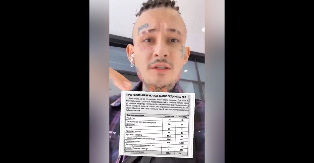 Моргенштерн призвал полицию Набережных Челнов разбираться с реальными преступлениями