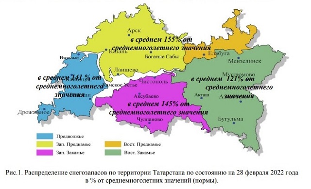 В Гидрометцентре РТ назвали населенные пункты с максимальной угрозой затопления
