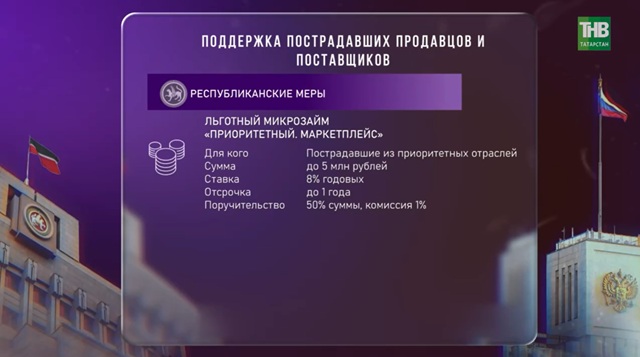 В Татарстане пострадавшим от атак БПЛА бизнесменам добавили республиканские меры