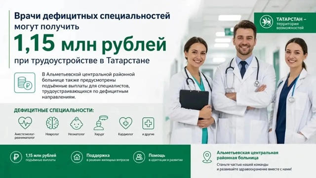 В Татарстане врачи из других регионов и стран могут получить 1,15 млн рублей