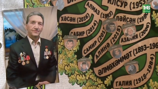 Эхо веков: семья Газизьяновых-Салиховых из Татарстана знает историю семьи до 27-го поколения