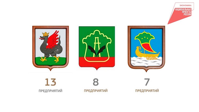 62 предприятия РТ присоединились к федеральному проекту «Производительность труда»