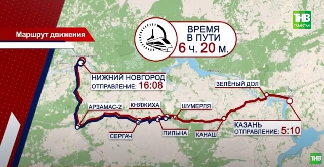 Между Казанью и Нижним Новгородом запустили новый ж/д маршрут - видео