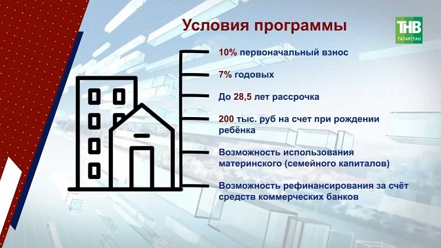 В Госжилфонде РТ разъяснили условия получения квартиры под 7% годовых для участников СВО