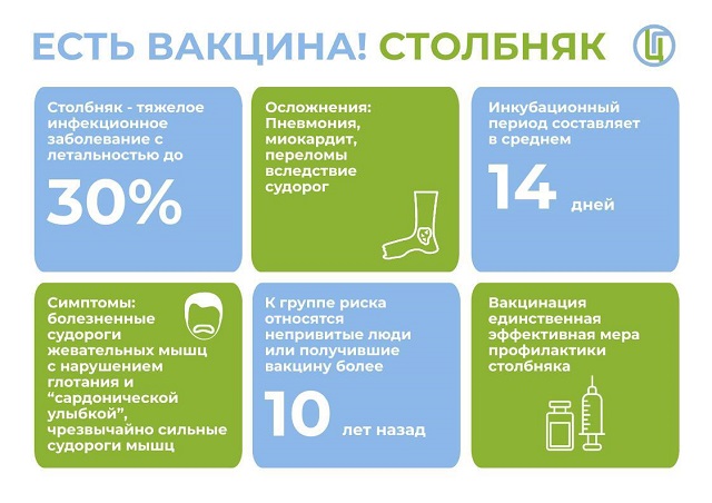Укол ржавым гвоздем может убить: почему прививку от столбняка нужно делать каждые 10 лет