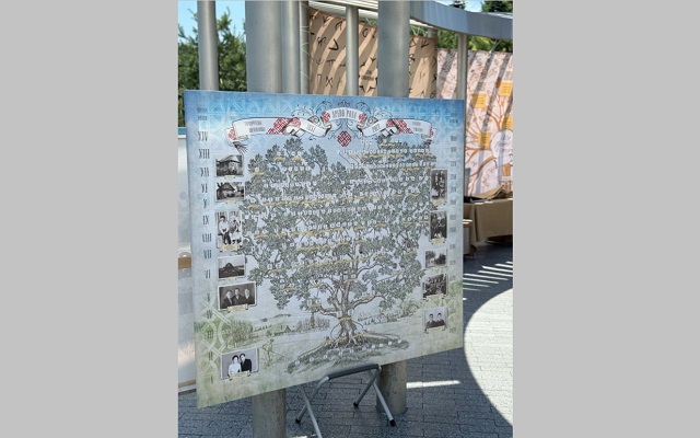 Семейный фестиваль «Праздник родословной» собрал 10 000 гостей