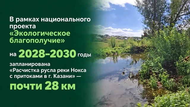 Обследование Ноксы подтвердило угрозу подтопления прибрежных территорий в Татарстане