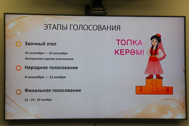 «Миллиард. Татар» запустил народное голосование в рейтинге «Татары года»