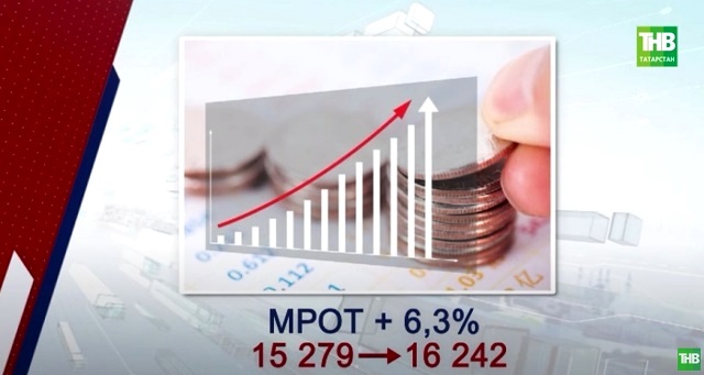 Обзор ТНВ о произошедших с 1 января 2023 года изменениях в жизни россиян — видео