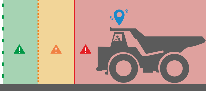 Применение системы «антинаезд» и «позиционирование»