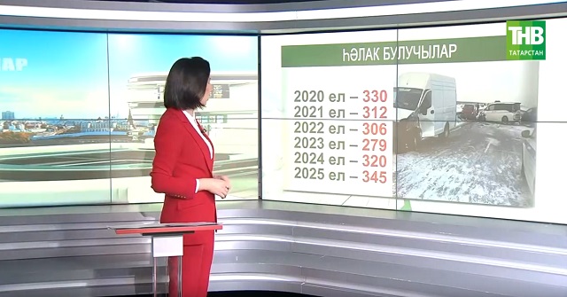 2025 елда Татарстан юлларында 345 кеше һәлак булды: вәзгыять ни өчен начарая? | Адымнар
