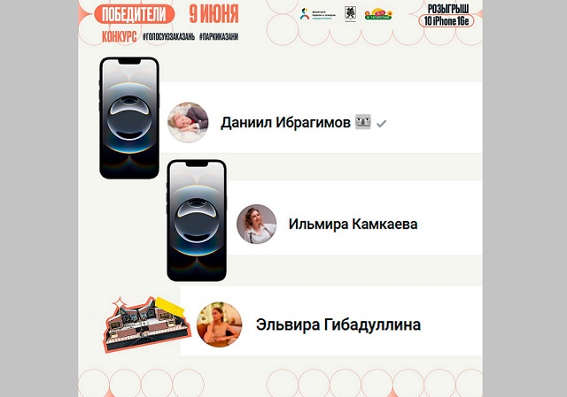 Стали известны победители первого розыгрыша среди проголосовавших за общественные пространства Казани