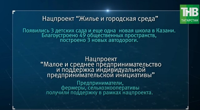 В 2021 году нацпроект «Жилье и городская среда» стал самым упоминаемым в СМИ