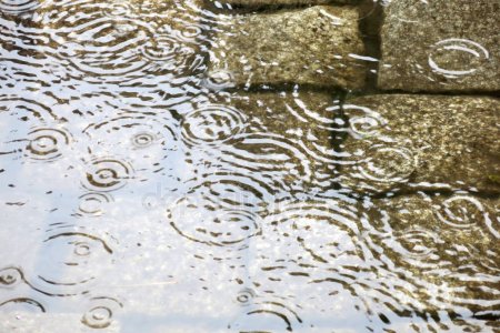 В Набережных Челнах из-за сильных ливней плывут дороги, в квартирах текут крыши (ВИДЕО)