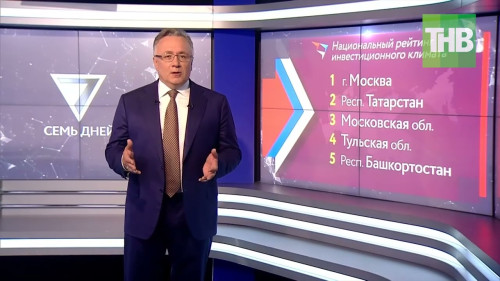 Татарстан на 2-ом, а Башкортостан на 5-ом месте по инвестиционной привлекательности в России