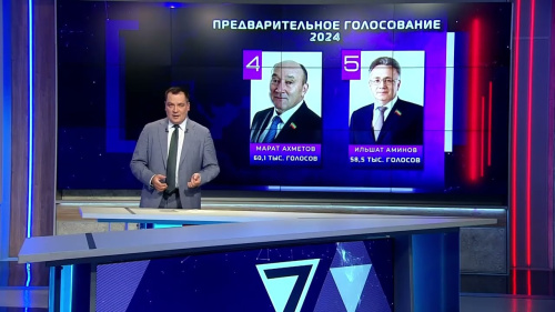 В Татарстане завершился праймериз – итоговое голосование за кандидатов Единой России в Госсовет