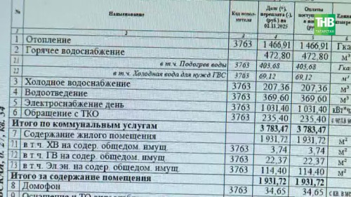 Тарифы ЖКХ подрастут: что ждать уже с января