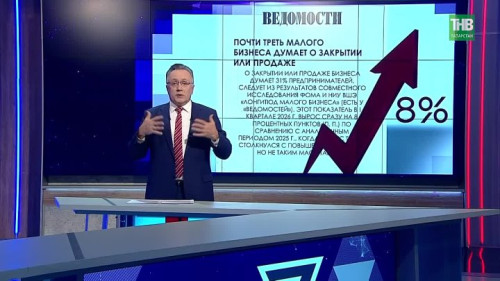 Каждый третий предприниматель готов закрыть бизнес