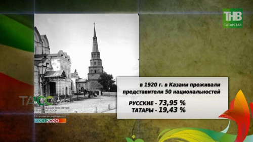 25 сентября - настоящий день рождения Казани. Неделя в столетии #100летТАССР.