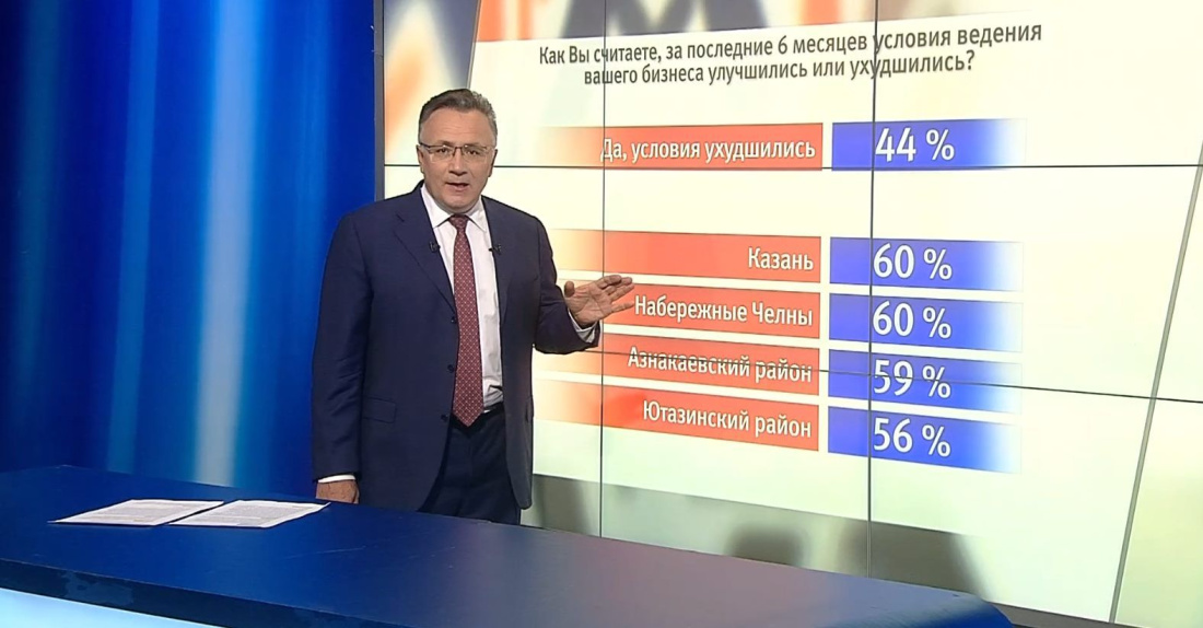 Ильшат Аминов: «Предпосылок прорыва малого бизнеса в Татарстане нет, но все не так плохо» (ВИДЕО)
