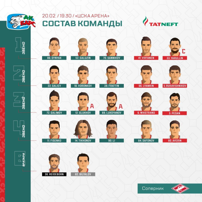 Дыняк, Галузин и Санников выйдут в первом звене «Ак Барса» на матч со «Спартаком»